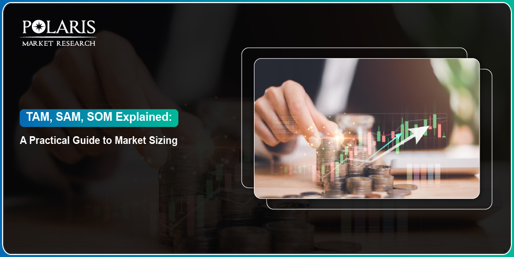 TAM, SAM, SOM Explained: A Practical Guide to Market Sizing